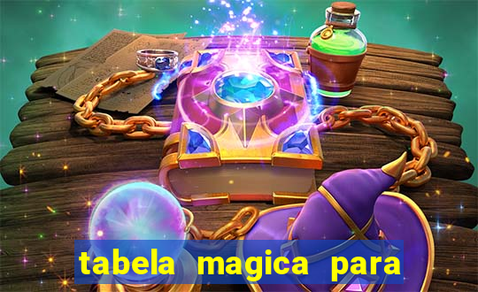 tabela magica para a quina